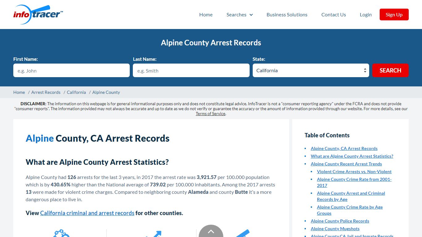 Alpine County, CA Arrests, Mugshots & Jail Records - InfoTracer